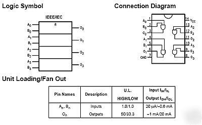 Motorola 74F08 quad 2-input and gate smt pkg 2,500 pcs 