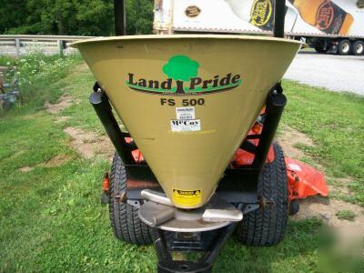 Landpride fertilizer spreader 3 point hitch tractor