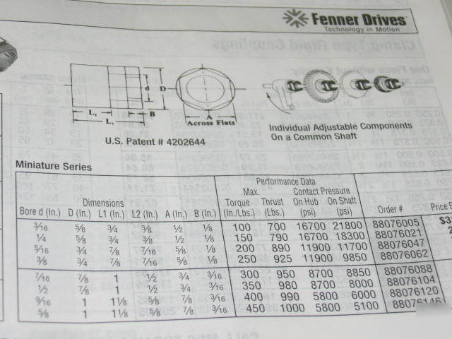 New trantorque fenner drive keyless bushing 2.9