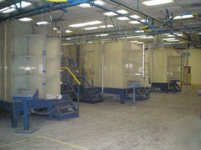 Powder booths, 3 large, nordson units