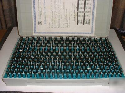 New pin gage set ..251-.500 class zz minus meyer 