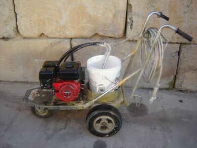 Titan airless paint line striper sprayer promark 690