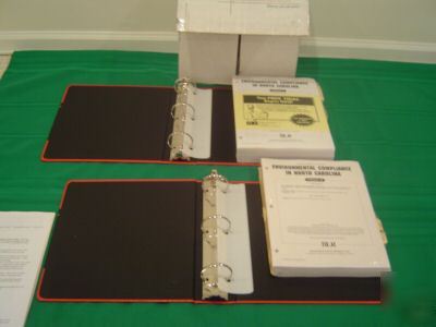 Blr 2007 environmental compliance manuals for n.c. osha