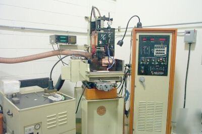 Edm - eltee TR20 manual edm