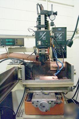 Edm - eltee TR20 manual edm