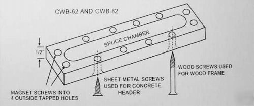 New - -securitron concrete/wood bracket cwb-62BK