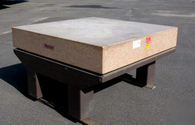 Starrett pink granite inspection plate 5' x 5':