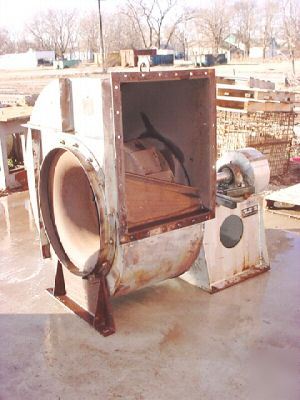 Garden city fans 245FF 7300 cfm 5 hp 900 deg f