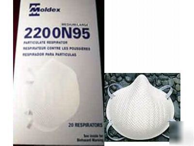 N95 mask dust respirators for sars prevention