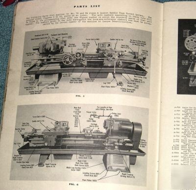 Jones & lamson 7A,8A turret lathe manual 