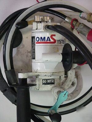 Hydraulic saw oma system