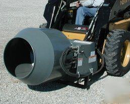 Skidsteer cement mixer, mortar mixer, concrete mixer