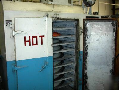 Large blue m oven
