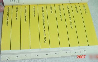 Turning, milling, drilling guide, 1985,sandvik coromant