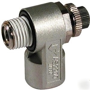 Smc AS1210-M5 speed ctrl M5 thread .