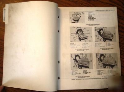 John deere A16 thru A40 pressure washer parts catalog