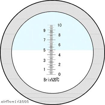 New 0-10% atc brix refractometer for cnc coolant 