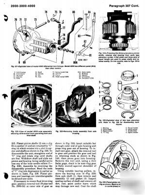 Ford 2000 3000 4000 tractor workshop manual