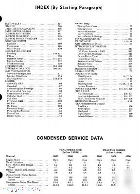 Ford 2000 3000 4000 tractor workshop manual