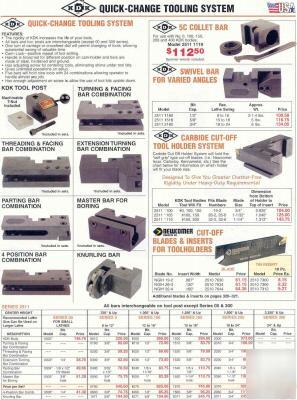 New kdk tool post axa lathes 5PC set $540.00 