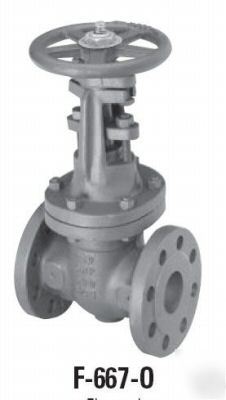 Class 250 iron body gate valve